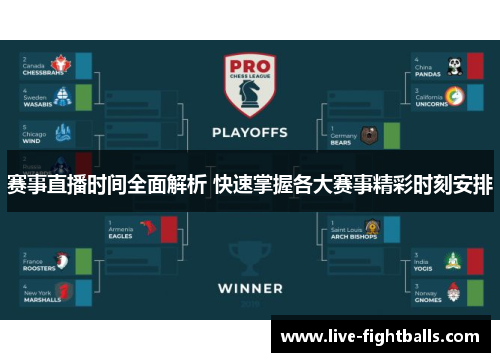 赛事直播时间全面解析 快速掌握各大赛事精彩时刻安排
